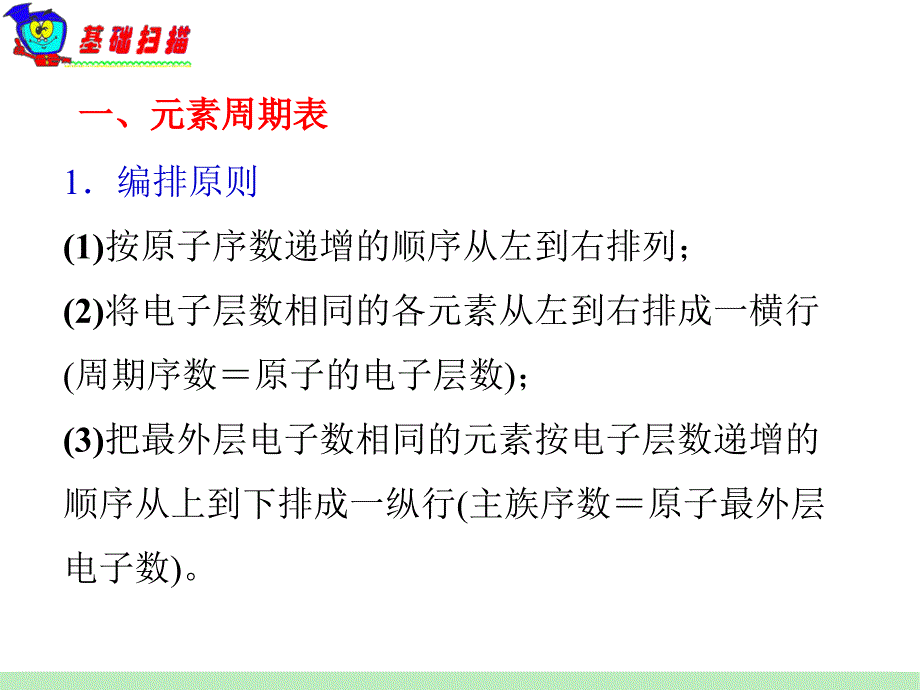 元素周期表 (2)_第2页