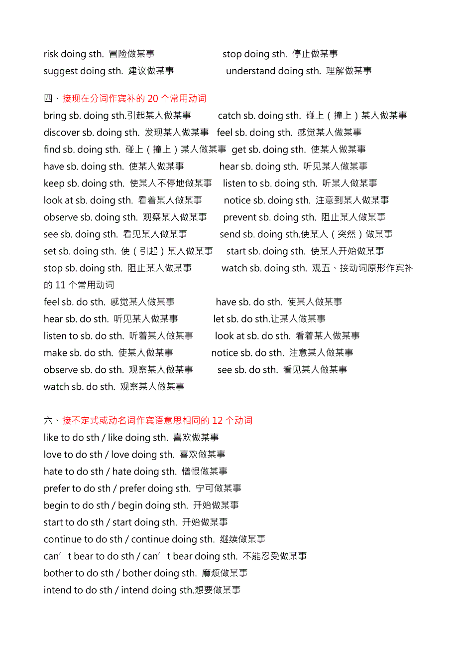 英语常用固定搭配最全_第3页