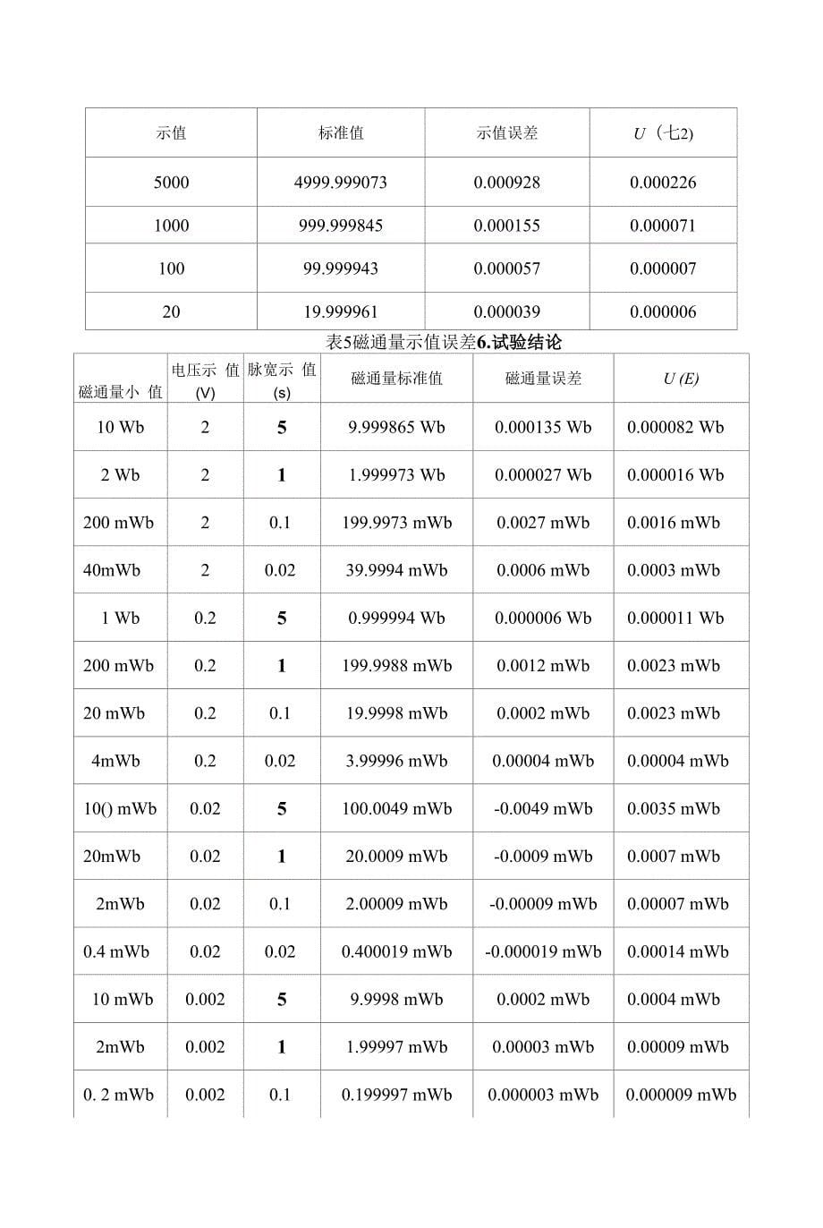 伏秒发生器校准规范试验报告.docx_第5页