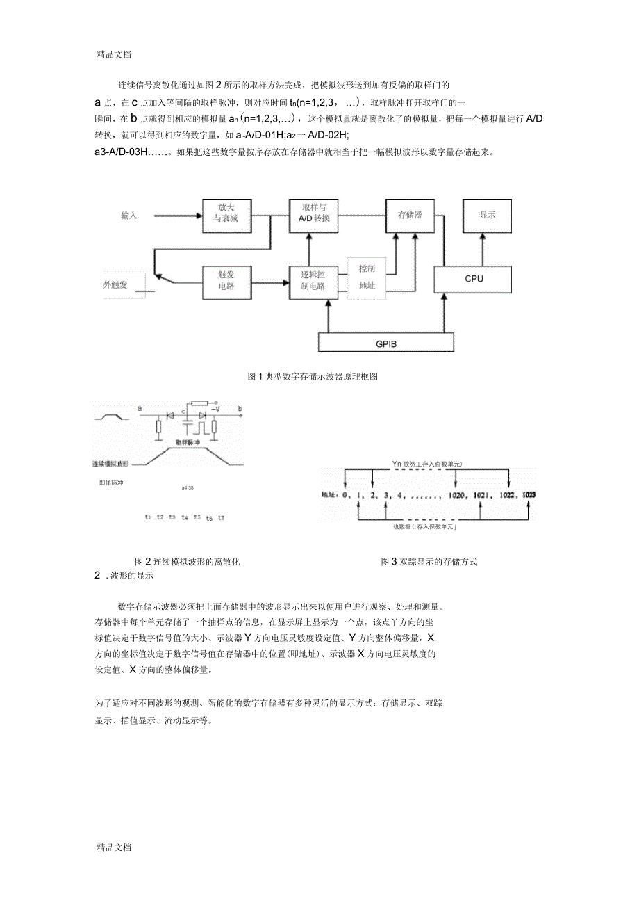 数字存储示波器的原理及使用_第2页