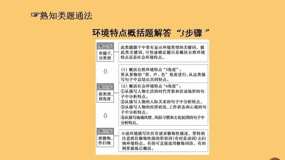 （通用版）2021新高考语文一轮复习 第1部分 专题2 现代文阅读 Ⅱ 小说阅读 第3讲 了解环境手法完胜环境类题课件_第5页