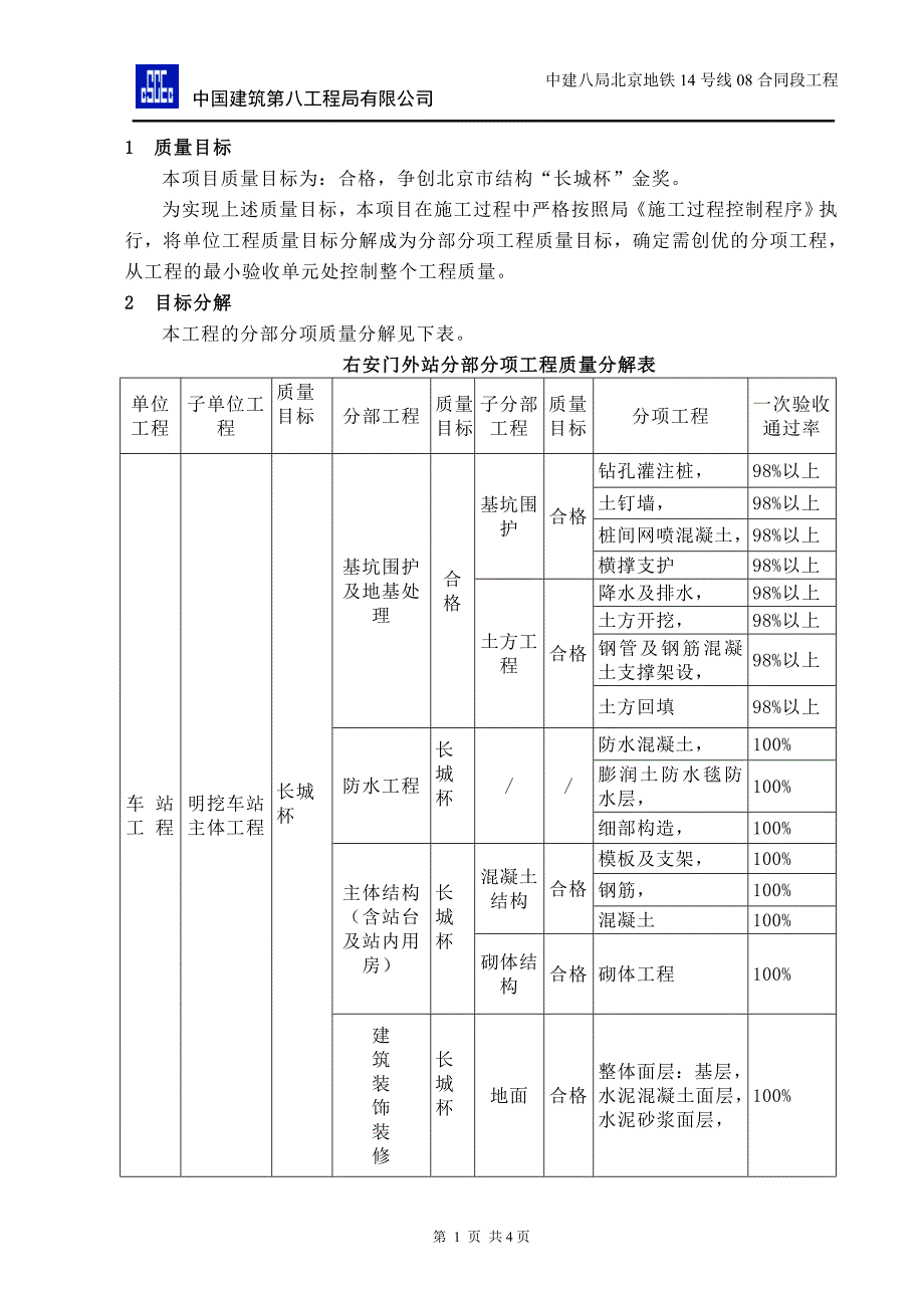 质量目标分解3052993_第1页