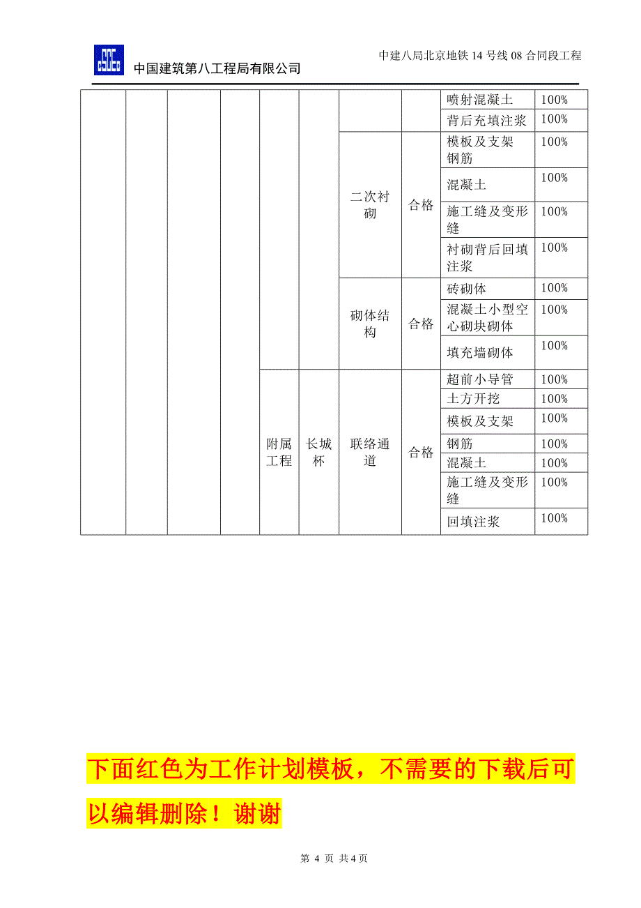 质量目标分解3052993_第4页