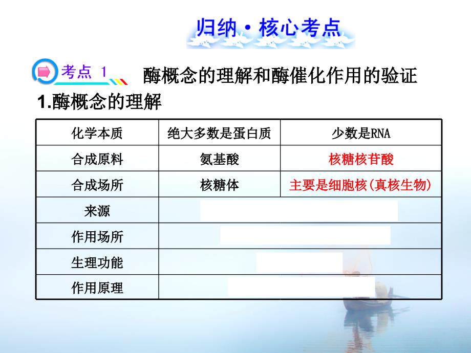 9降低化学反应活化能的酶ATP_第3页