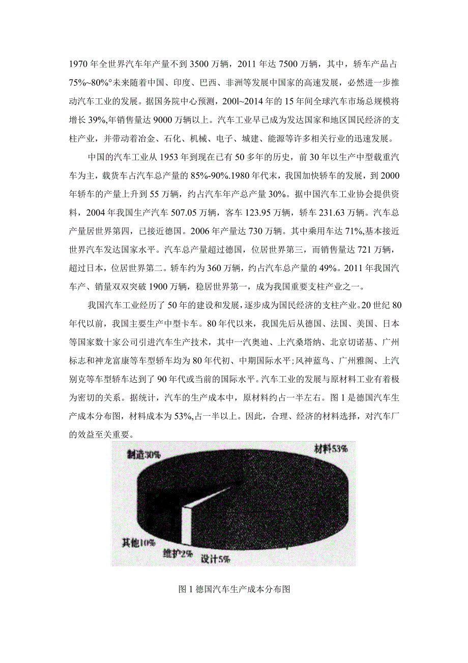 汽车用新材料的研究发展状况分析研究 复合材料专业_第2页