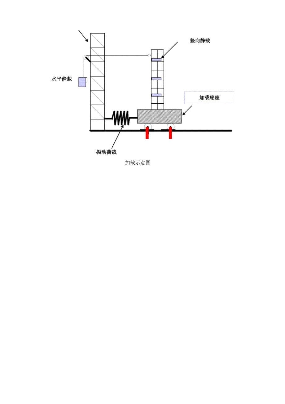 白卡纸弹性模量_第5页