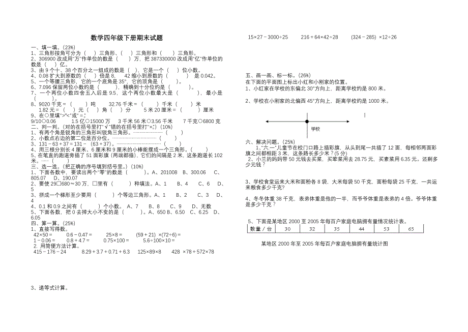 学数学四年级下册期末试题_第1页