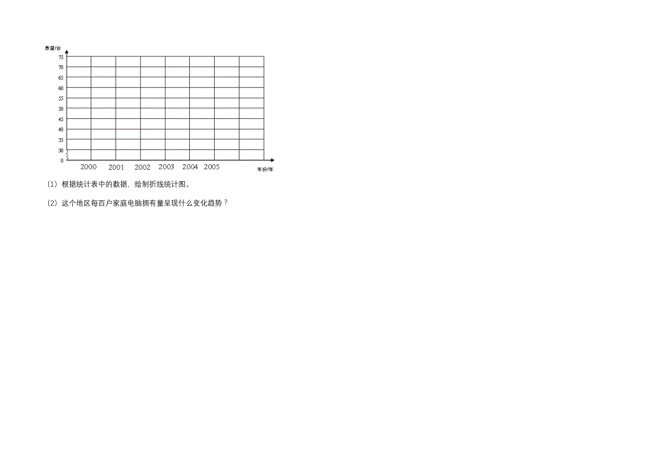 学数学四年级下册期末试题_第2页