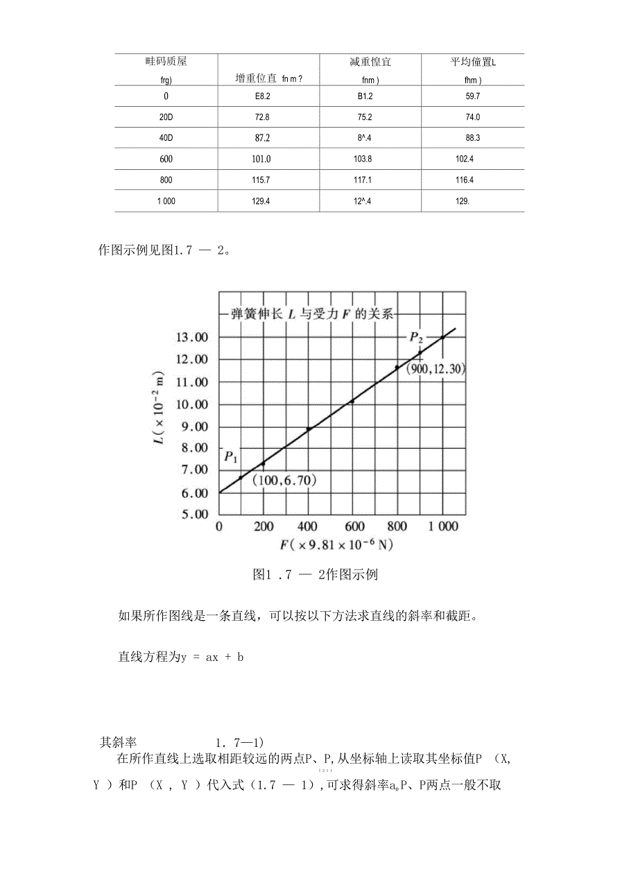 实验数据处理的基本方法_第4页