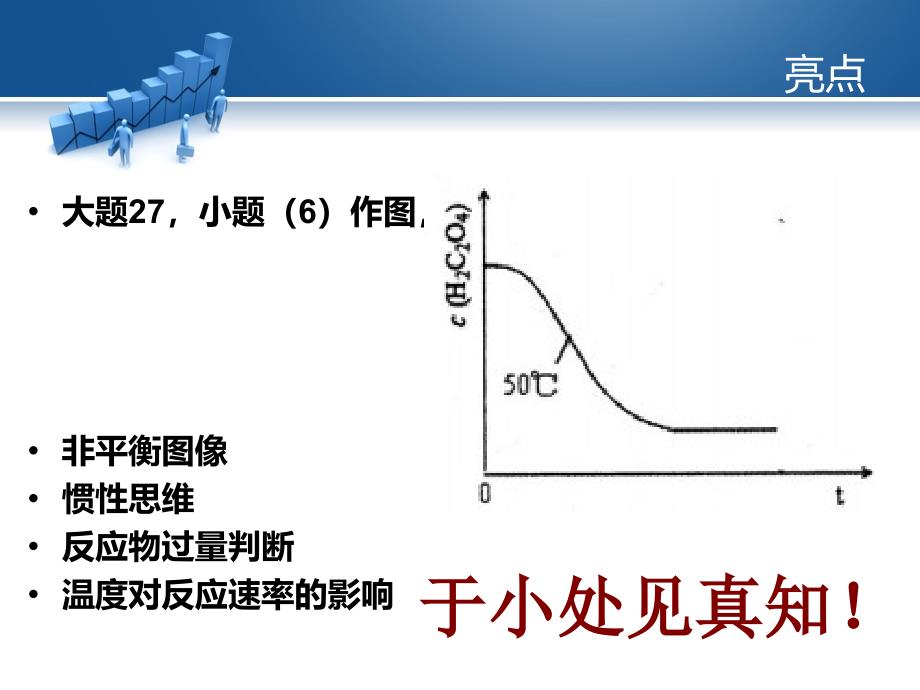 市二模化学质量分析及备考建议_第4页