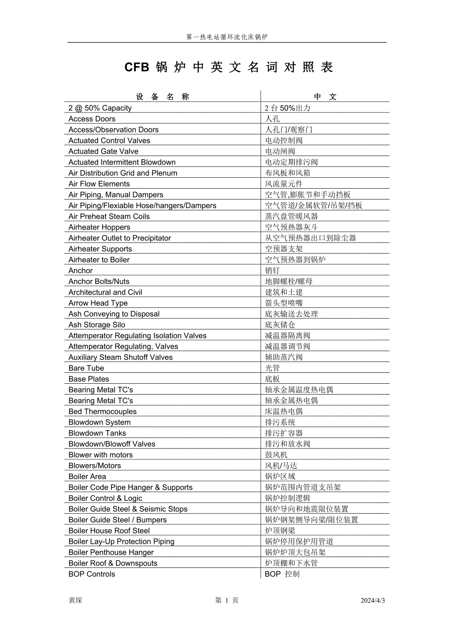 CFB 锅炉中英文名词对照表_第1页