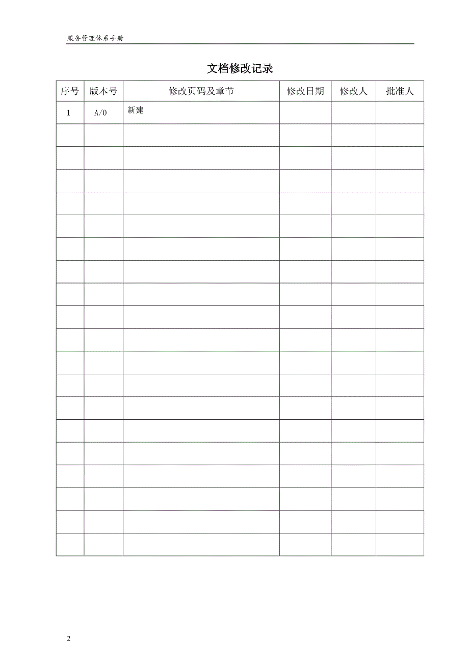 IT服务管理体系管理手册--精选文档_第2页