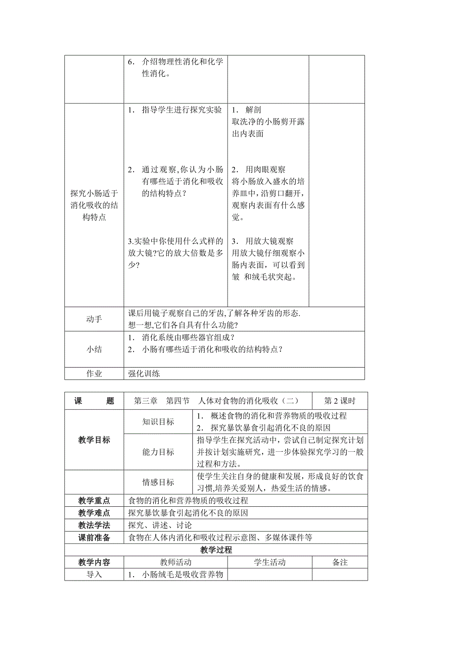 人体对食物的消化吸收.doc_第2页