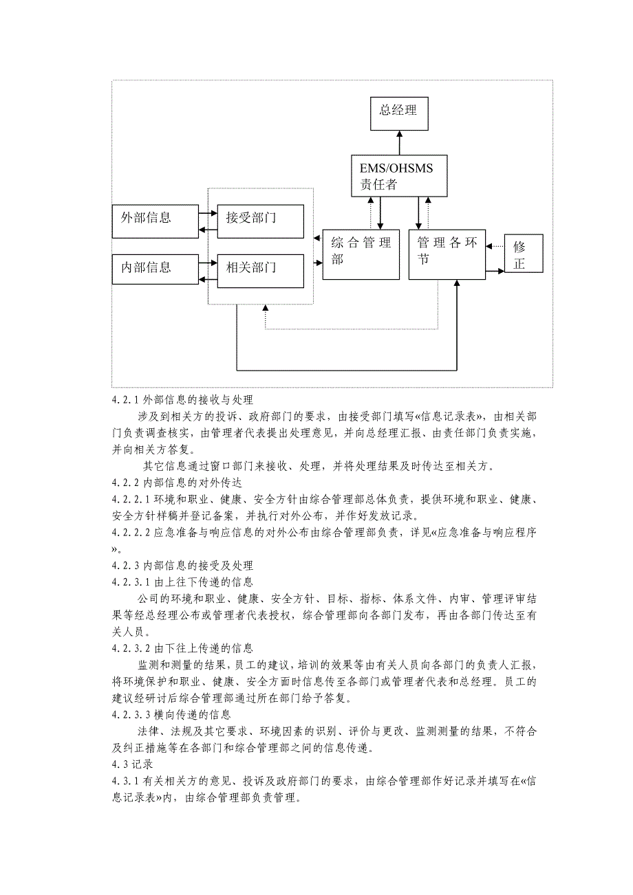 信息交流控制程序_第2页