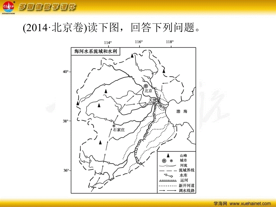 第17课时区域可持续发展_第4页