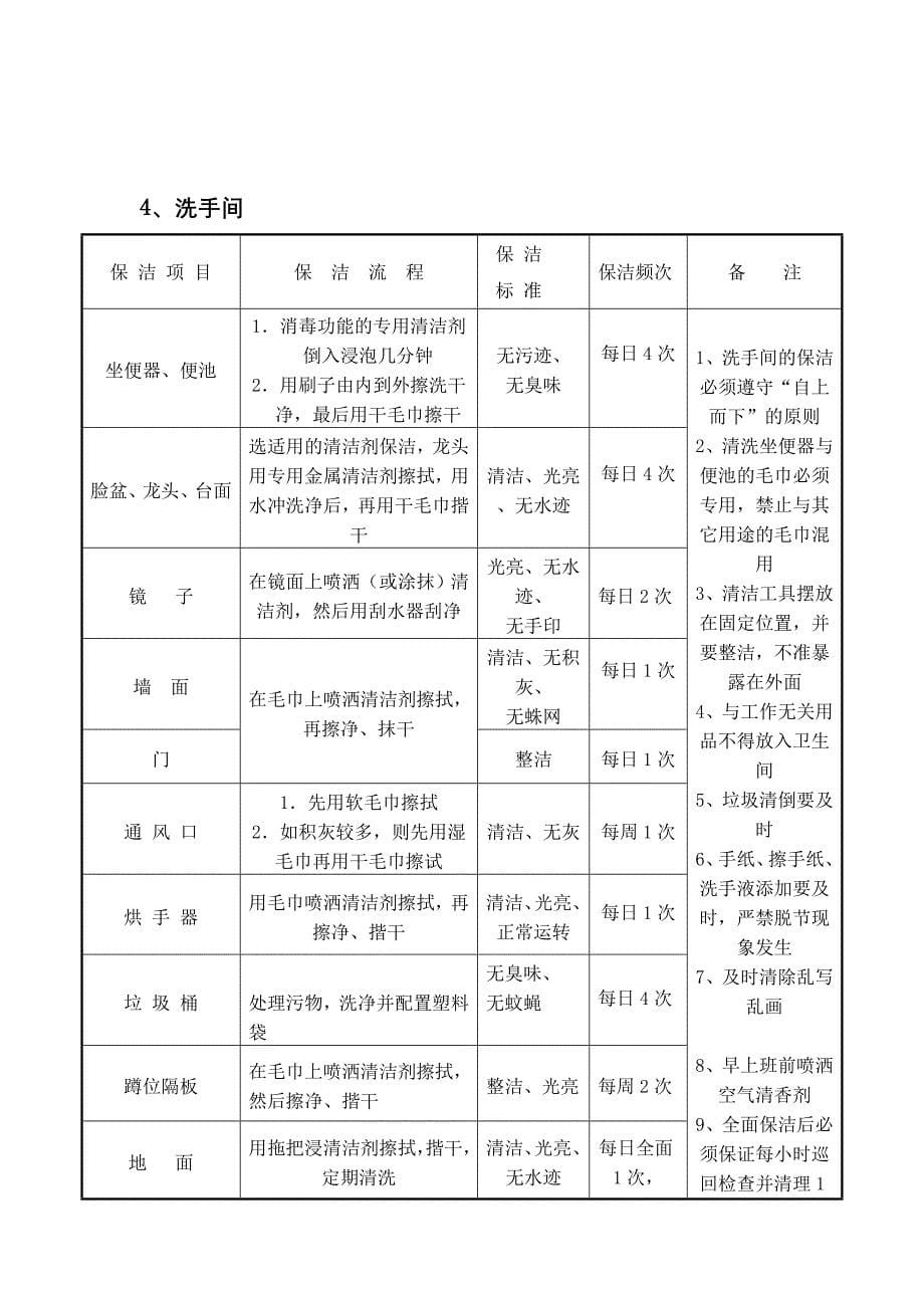 银行物业服务方案(共10页)_第5页