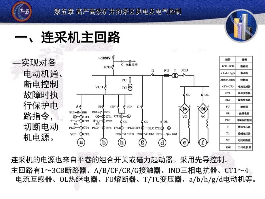 煤矿电工学第五章高产高效矿井的采区供电及电气控制课件下_第5页