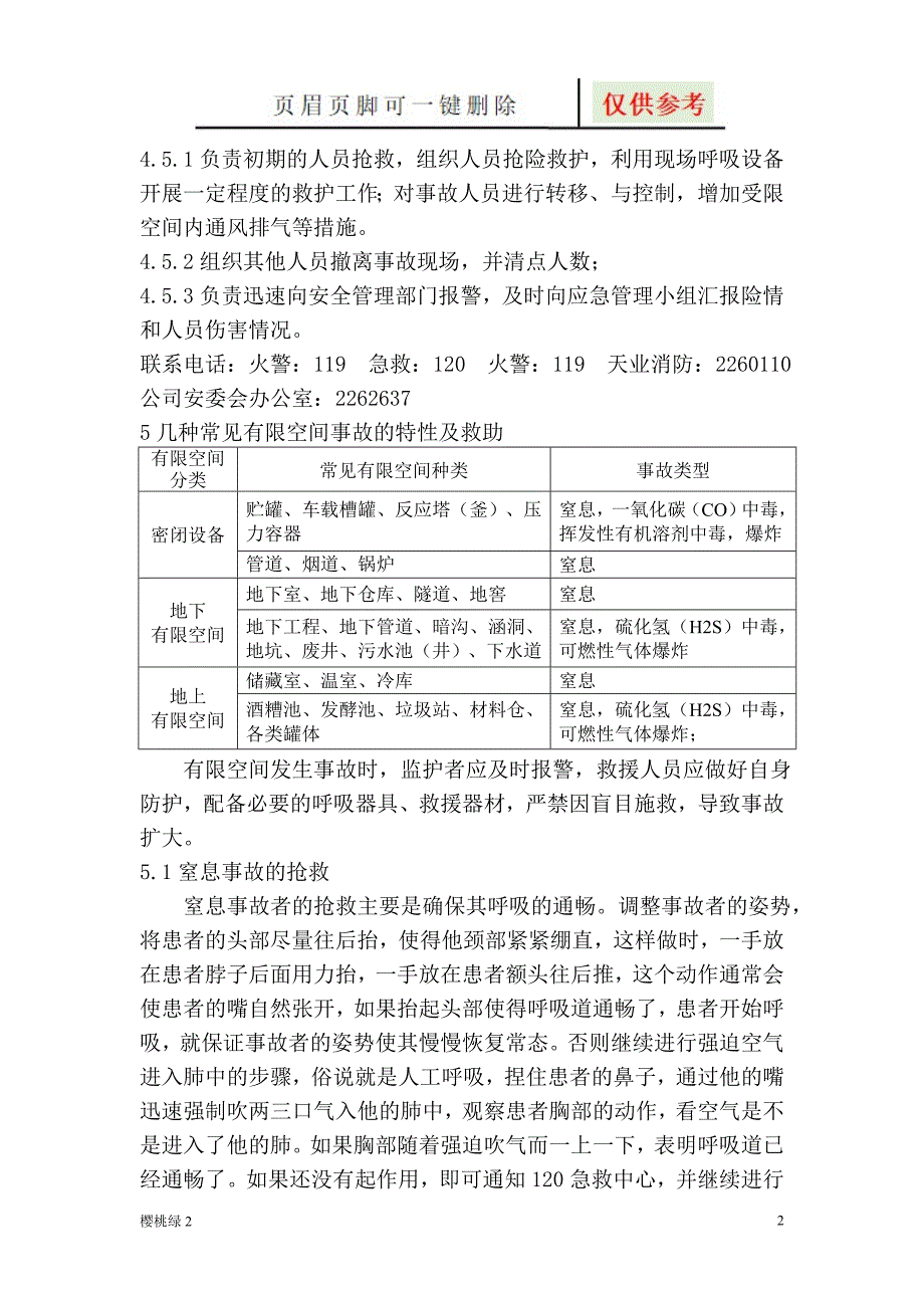 公司受限空间作业应急救援预案【行业材料】_第2页