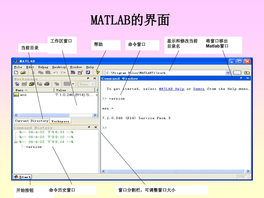 MATLAB入门数学建模_第3页