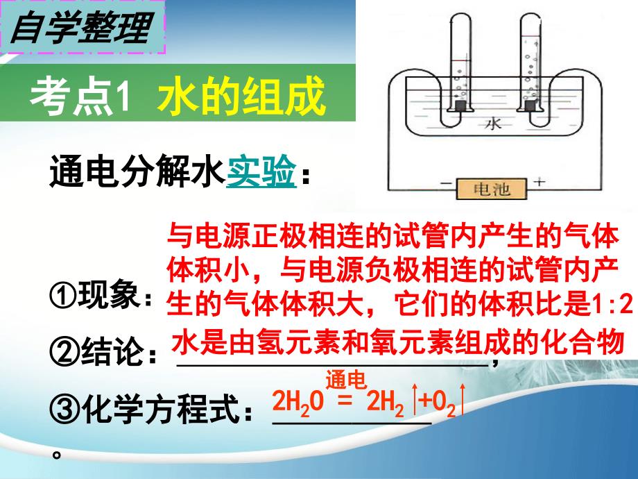 自然界的水复习_第4页