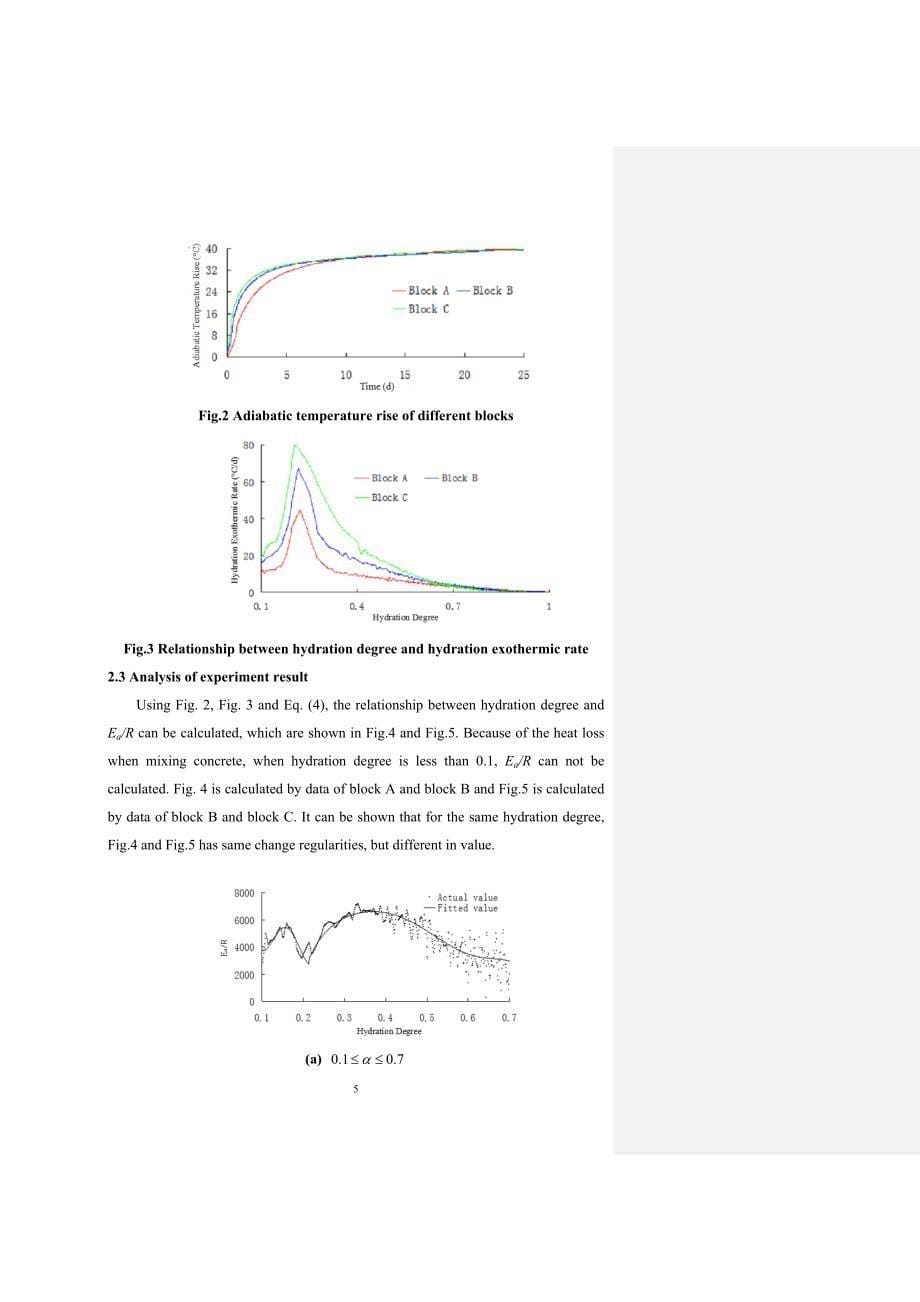 17StudyoftheTemperatureInfluenceonConcreteHydrationExothermicRate_第5页