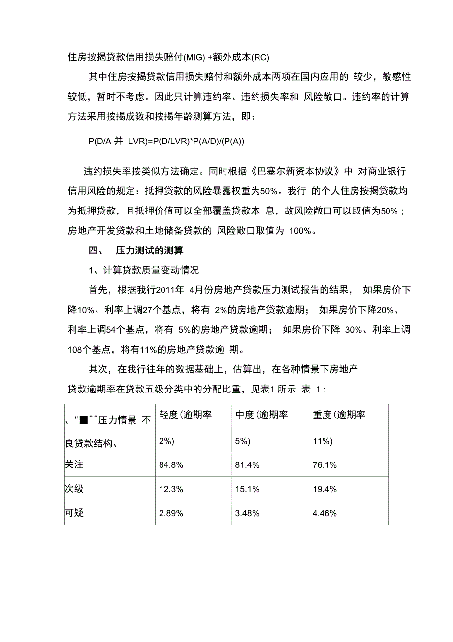 XX银行房地产贷款压力测试报告_第2页