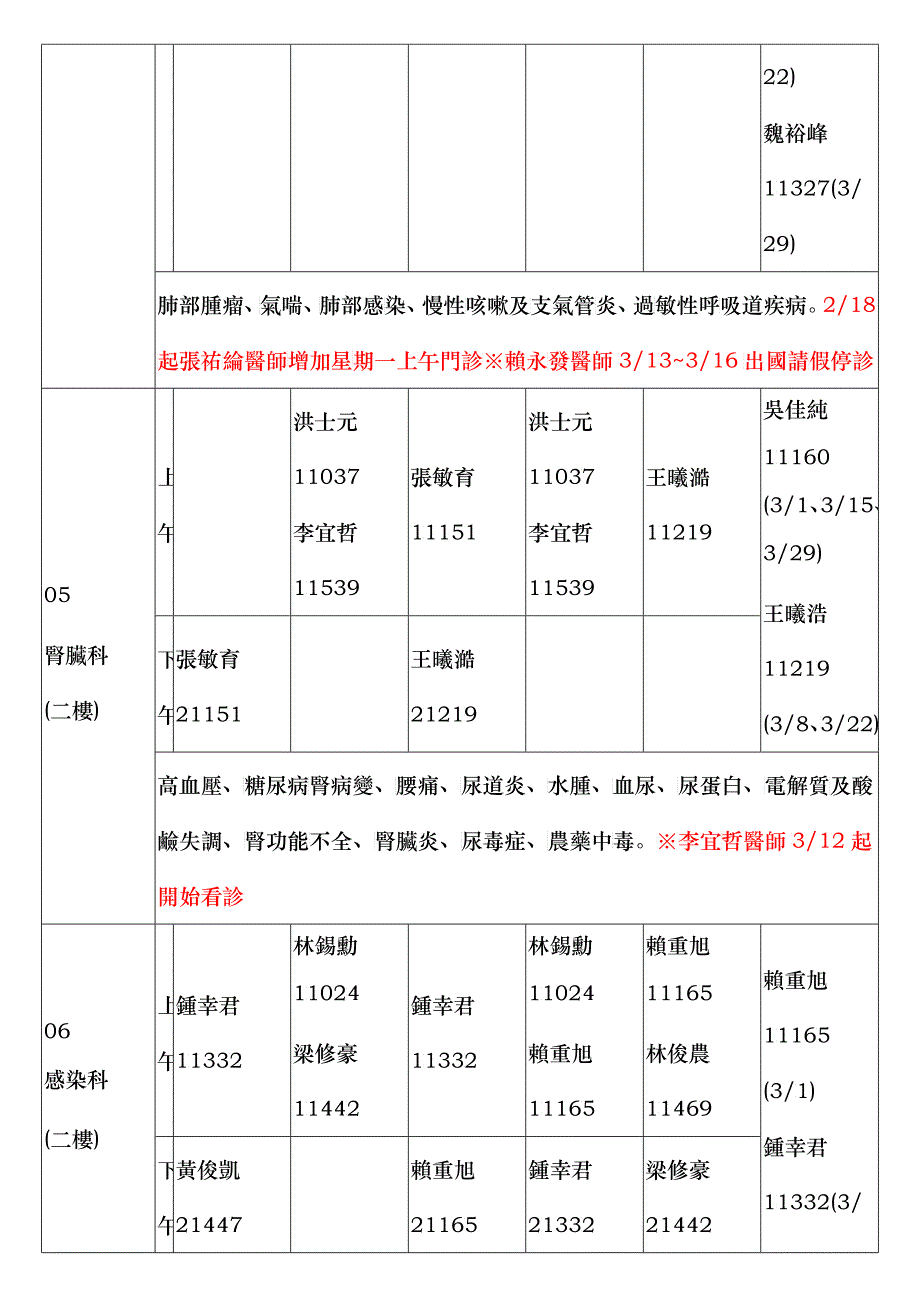 973门诊时间表_第3页