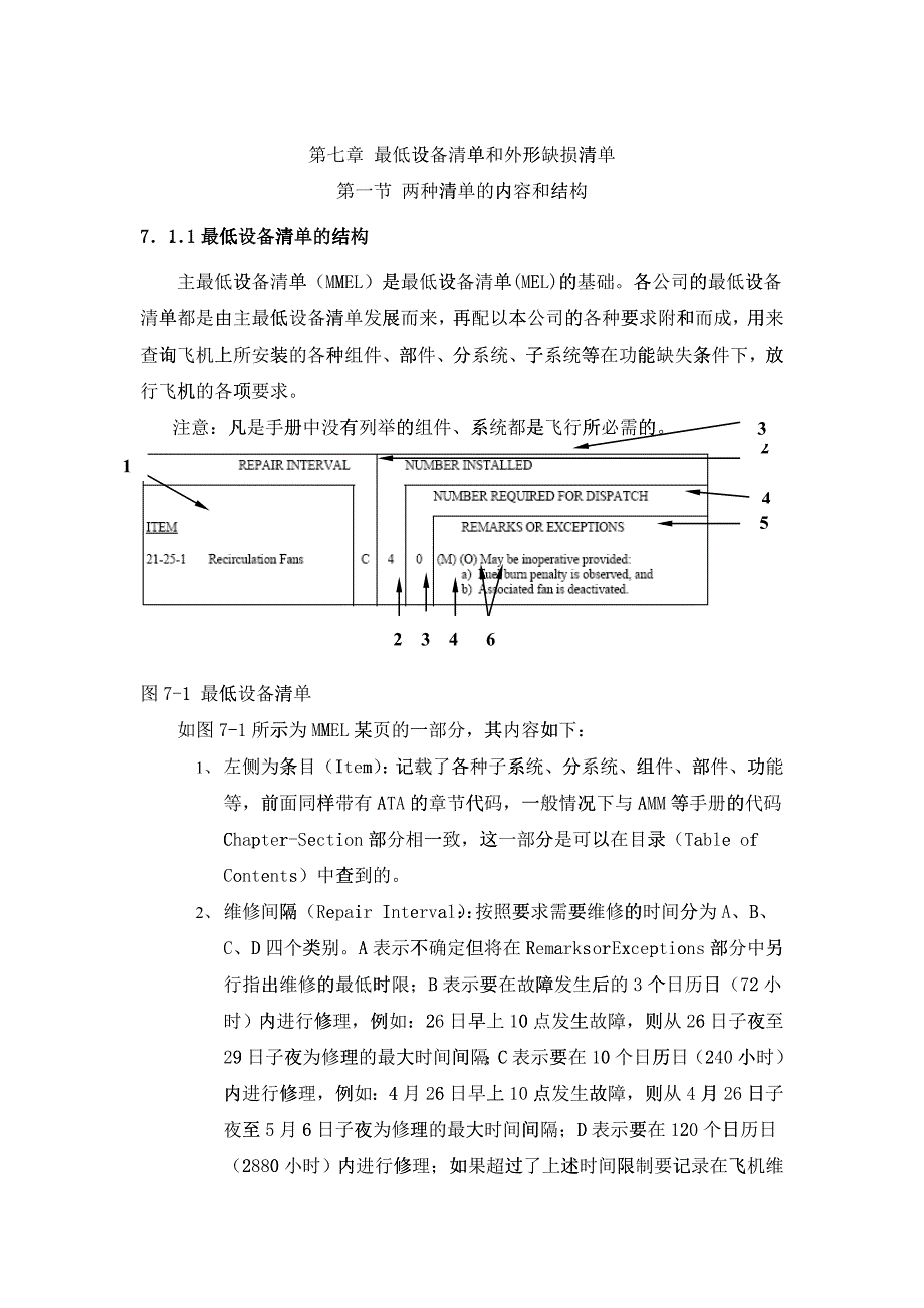 最低设备清单与外形缺损清单_第1页