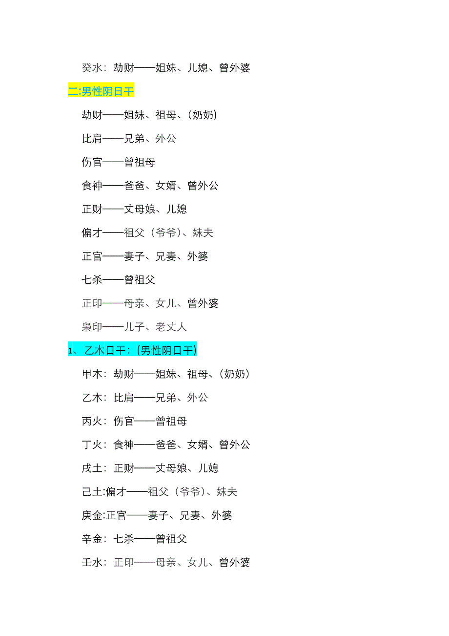 八字六亲_第4页