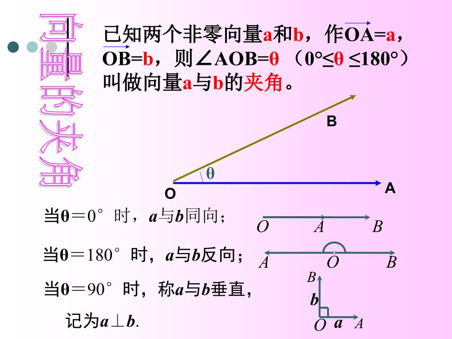 平面向量数量积_第4页