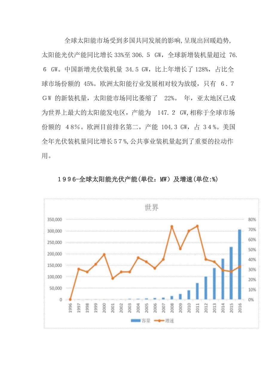 我国电力行业市场综合发展态势分析报告_第5页