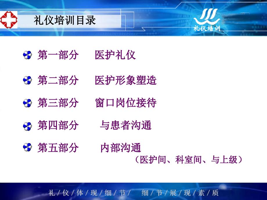 医院服务意识与服务礼仪培训教材【培训材料】_第3页