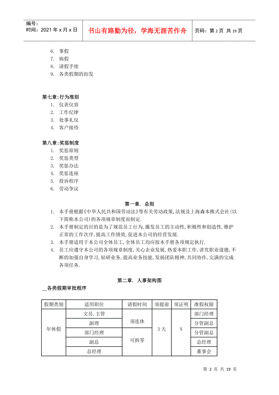 某某日企人力资源管理制度_第2页