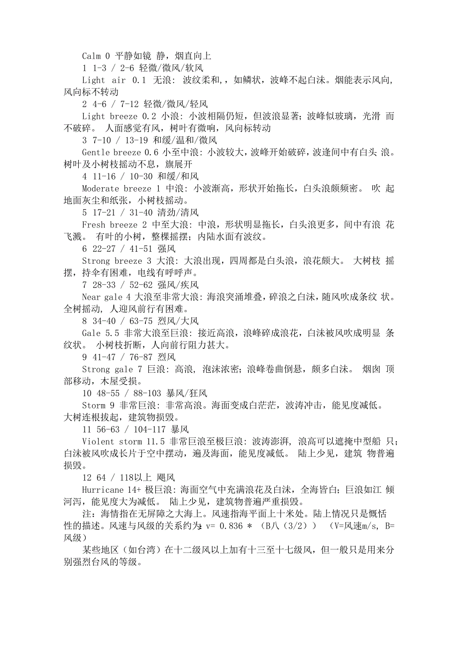 风速与风的等级换算_第4页