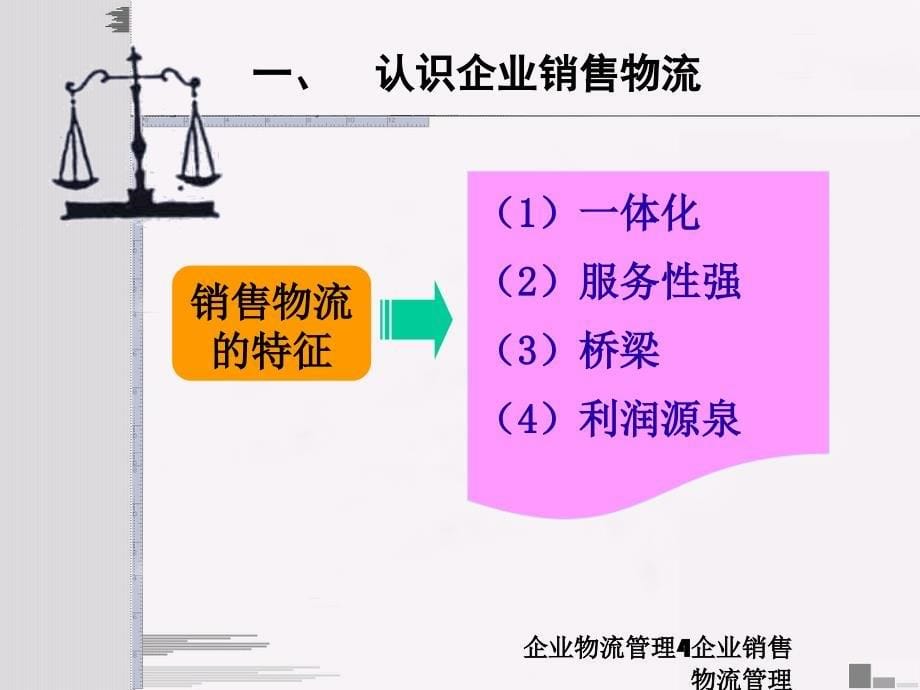 企业物流管理4企业销售物流管理课件_第5页