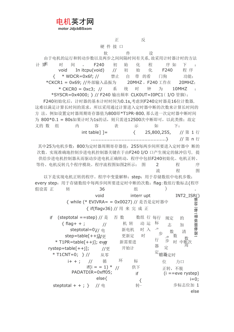 设计步进电机的调焦控制系统方案_第2页