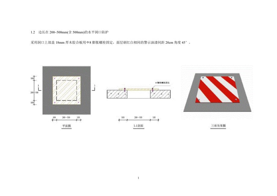 施工现场安全文明施工标准化图_第2页