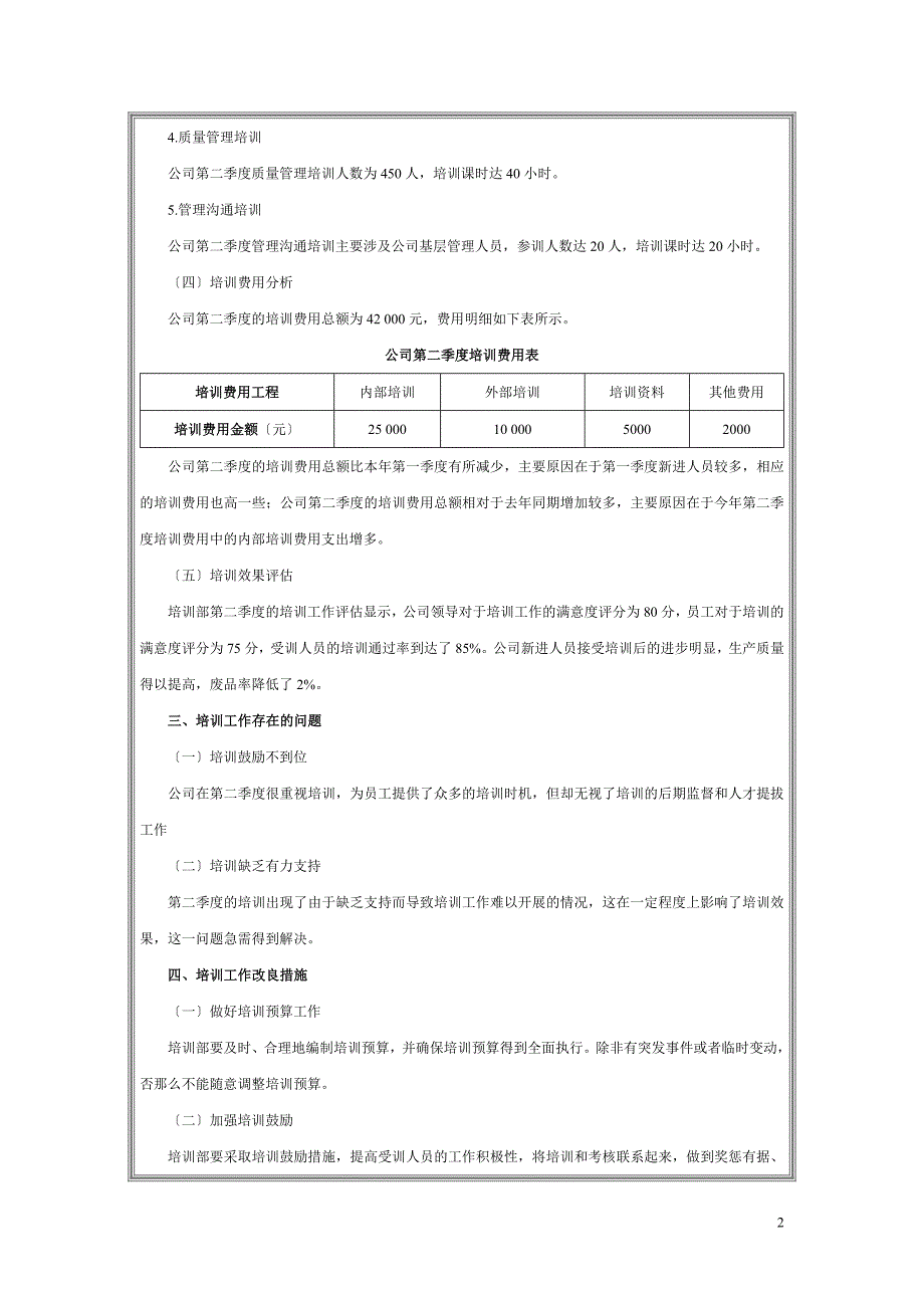 培训总结模版大全_第2页