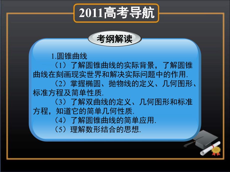 轮复习课件29园锥曲线方程课件_第2页