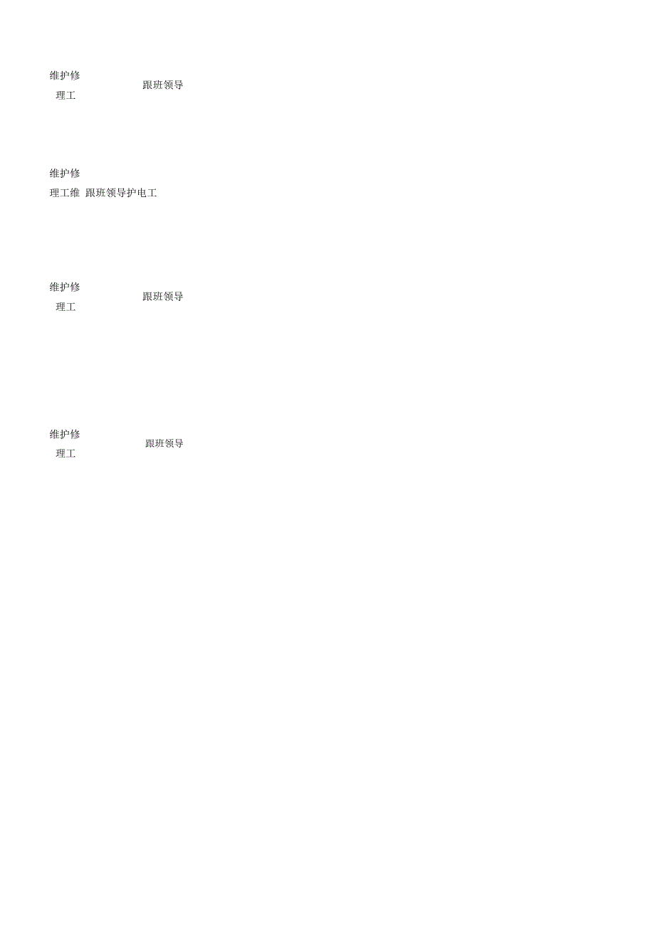 煤矿一般设备点检表格模板_第3页