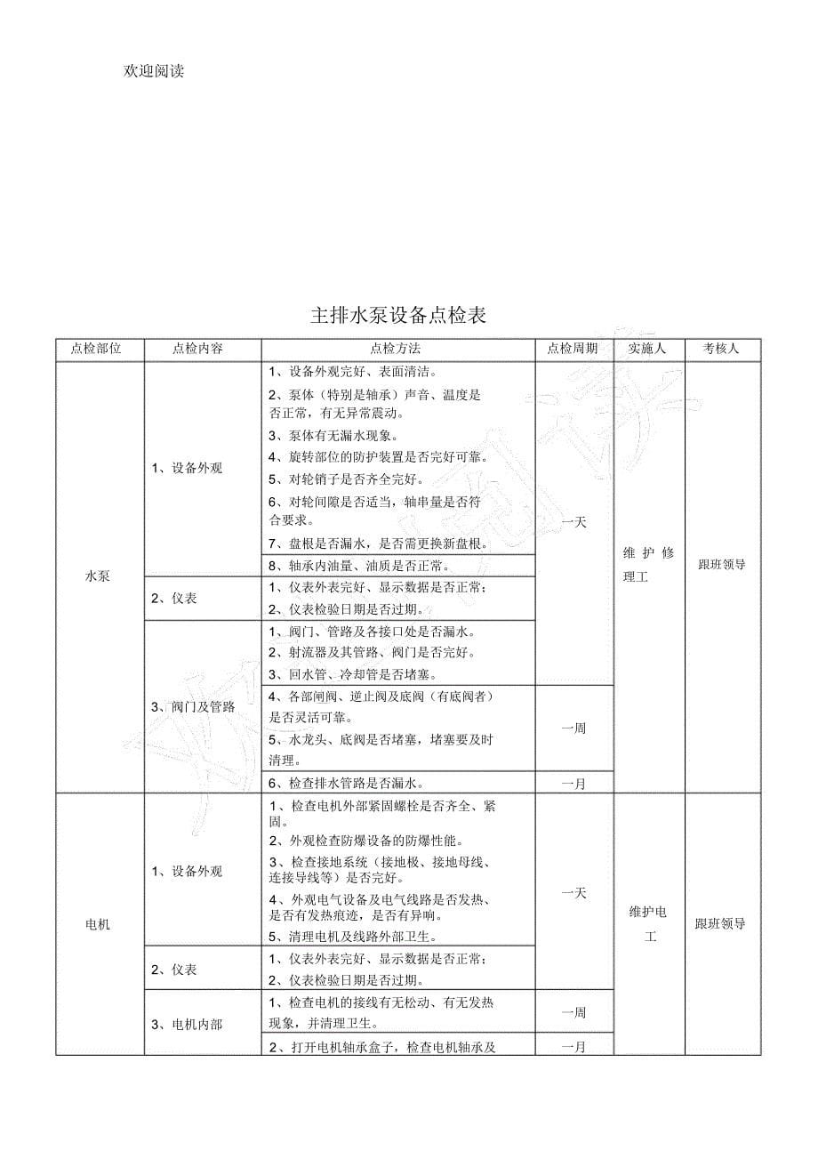 煤矿一般设备点检表格模板_第5页