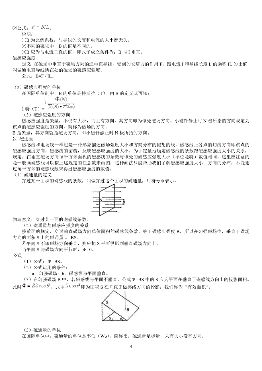 35.高中物理复习磁场知识点总结.doc_第4页