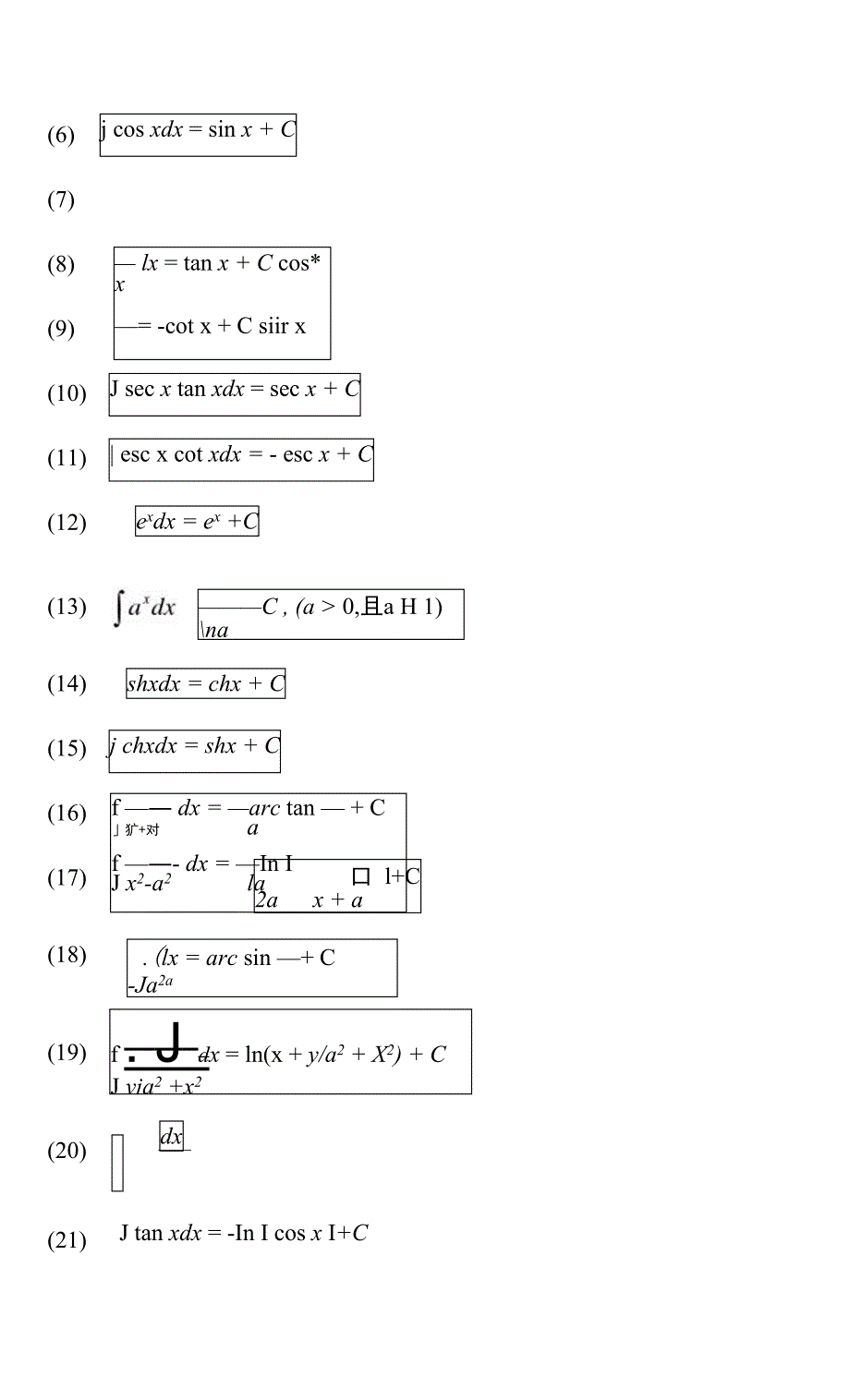 常用求导与定积分公式_第4页