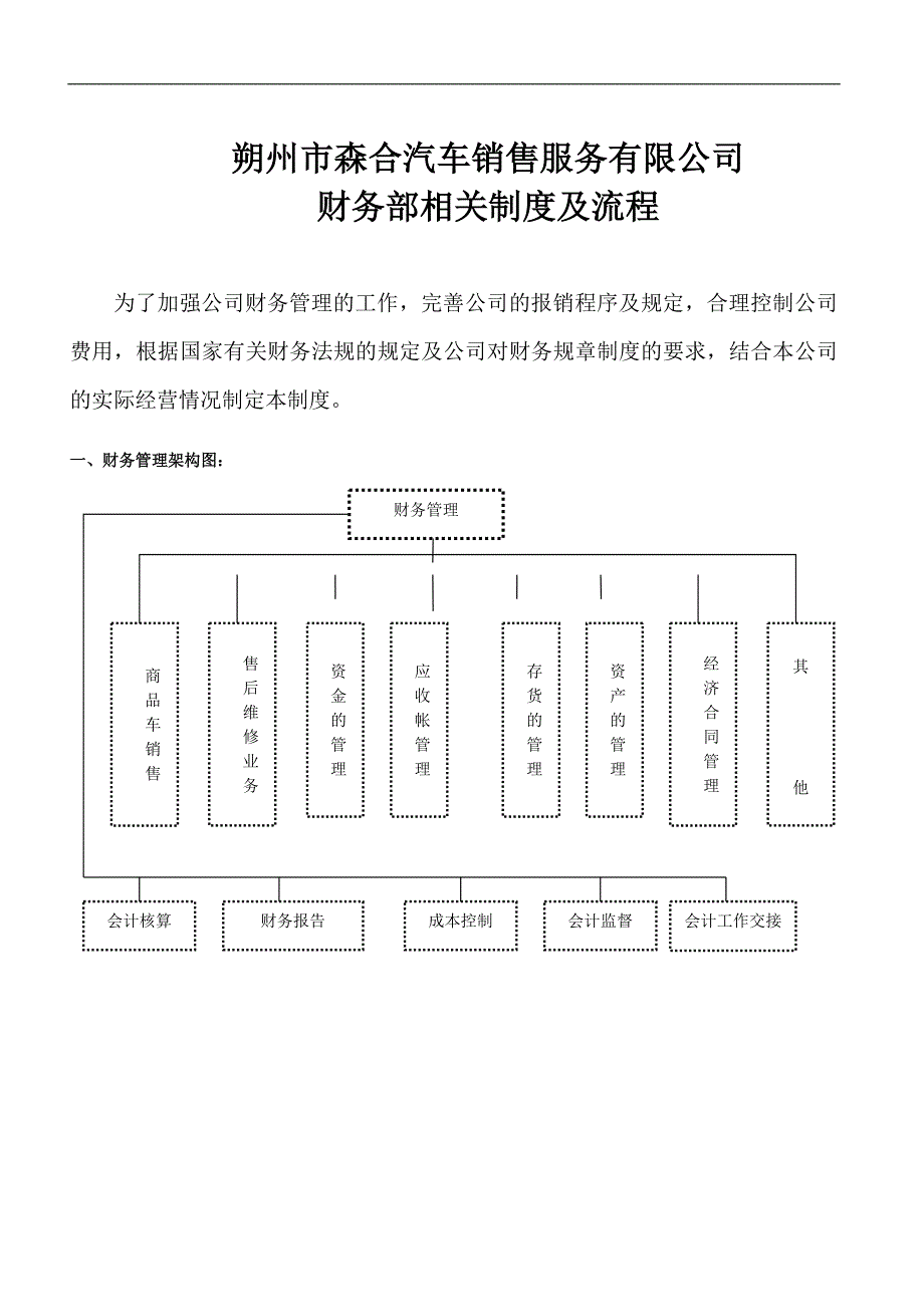 汽车销售公司财务部管理制度及工作流程_第1页