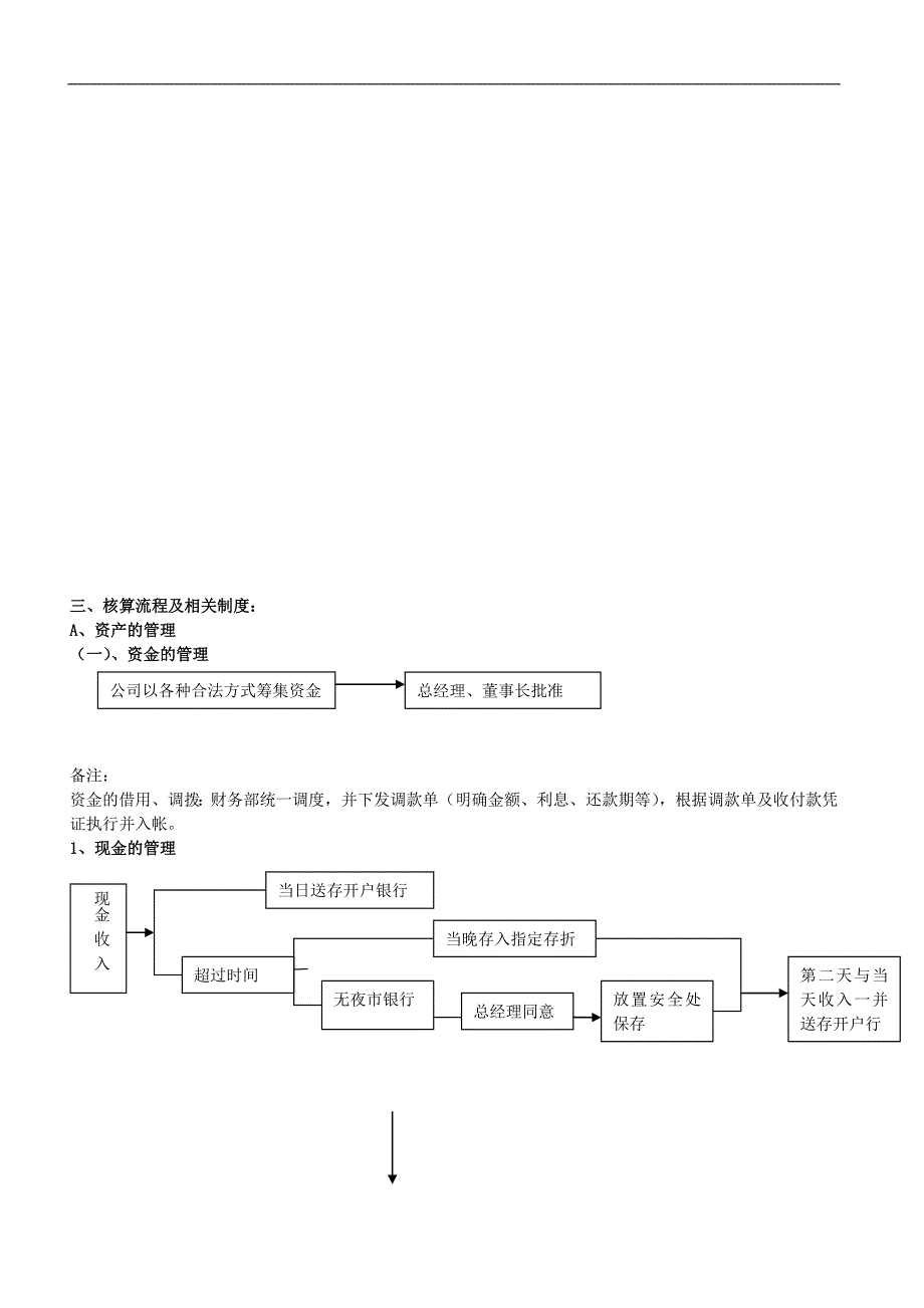 汽车销售公司财务部管理制度及工作流程_第3页