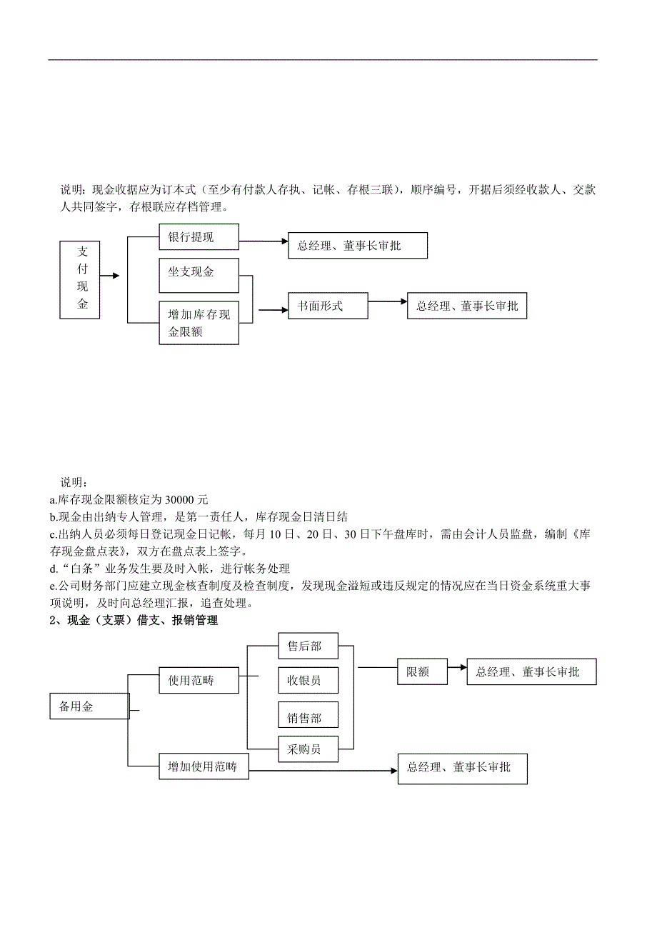 汽车销售公司财务部管理制度及工作流程_第4页