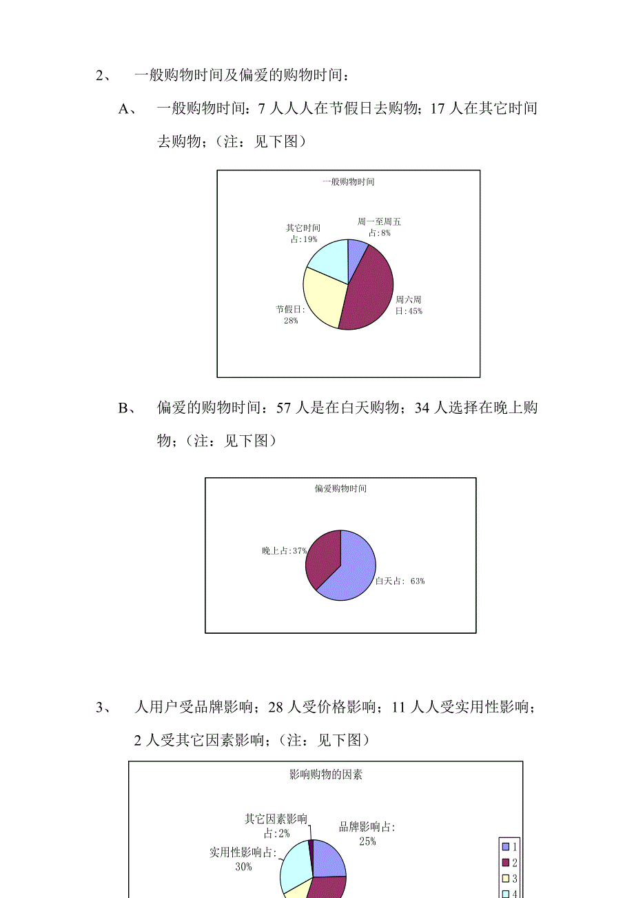 商家联盟之河南省城乡消费者消费需求调研分析报告(_第2页