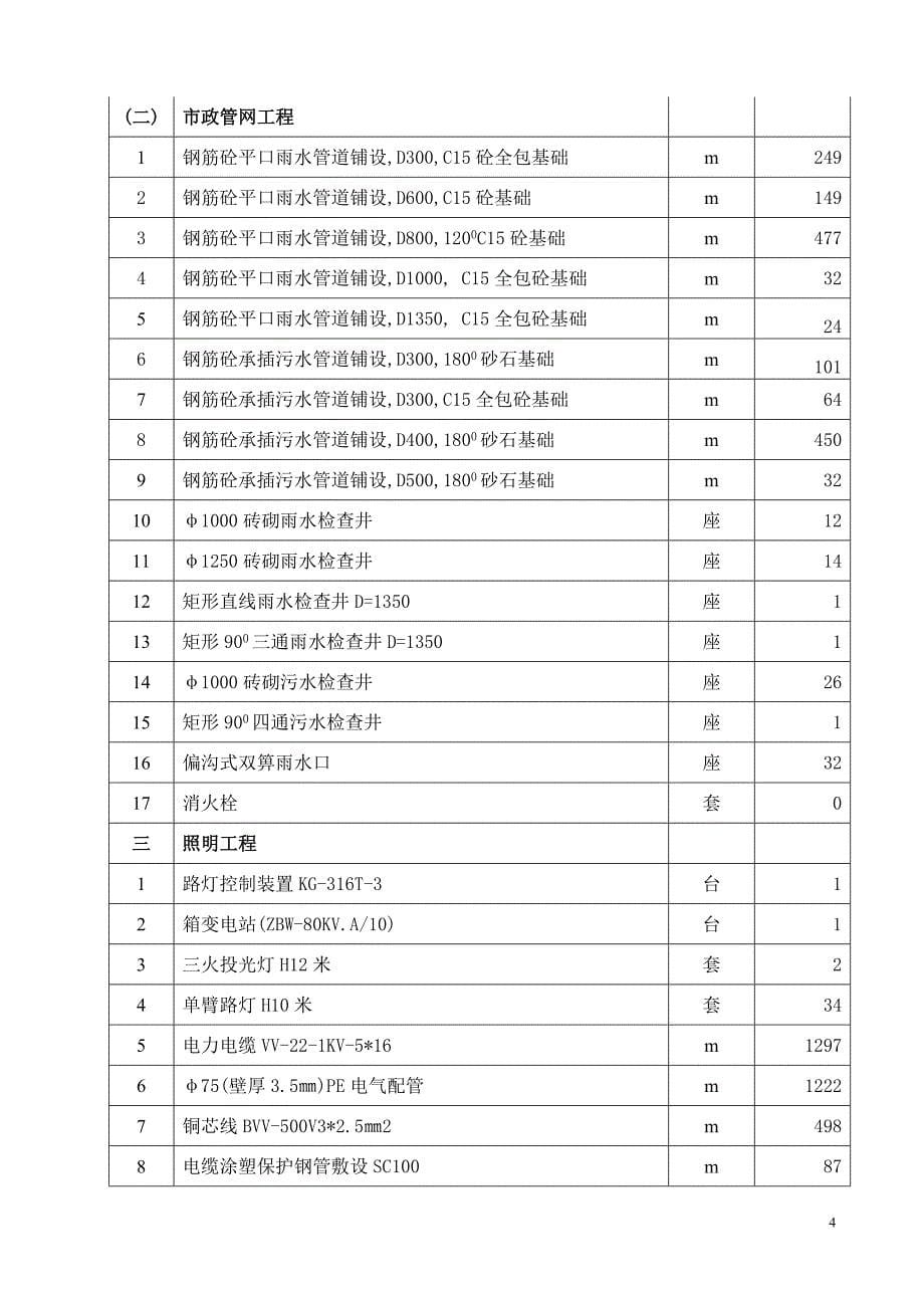 （资料员施工资料）工程竣工总结_第5页