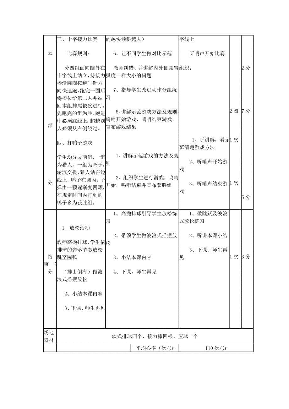 弯道跑教学设计 (2)_第5页