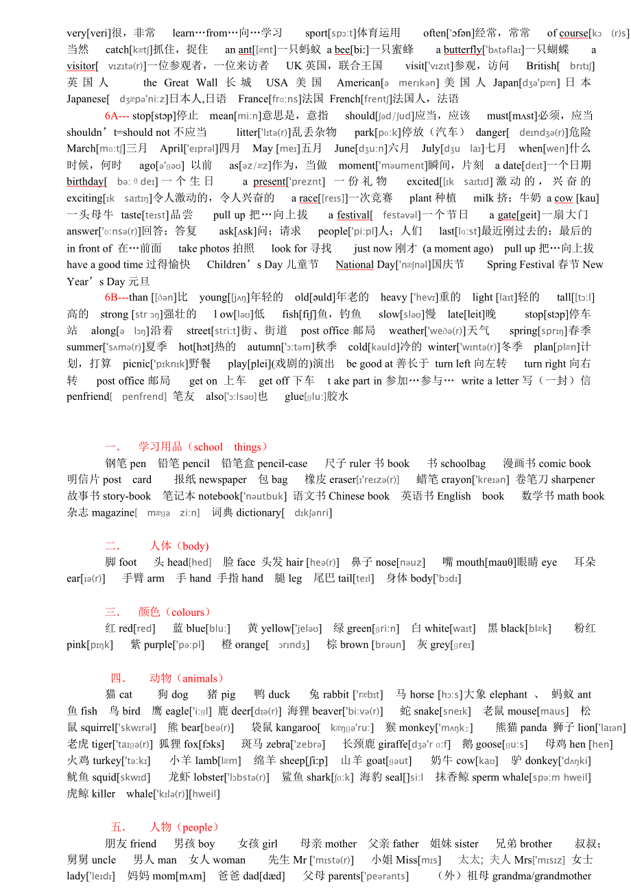 苏教版牛津小学英语词汇汇总(带音标)_第3页